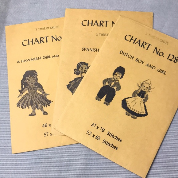 Babe Fuhrmann Needlepoint Charts Children - Picture 1 of 7